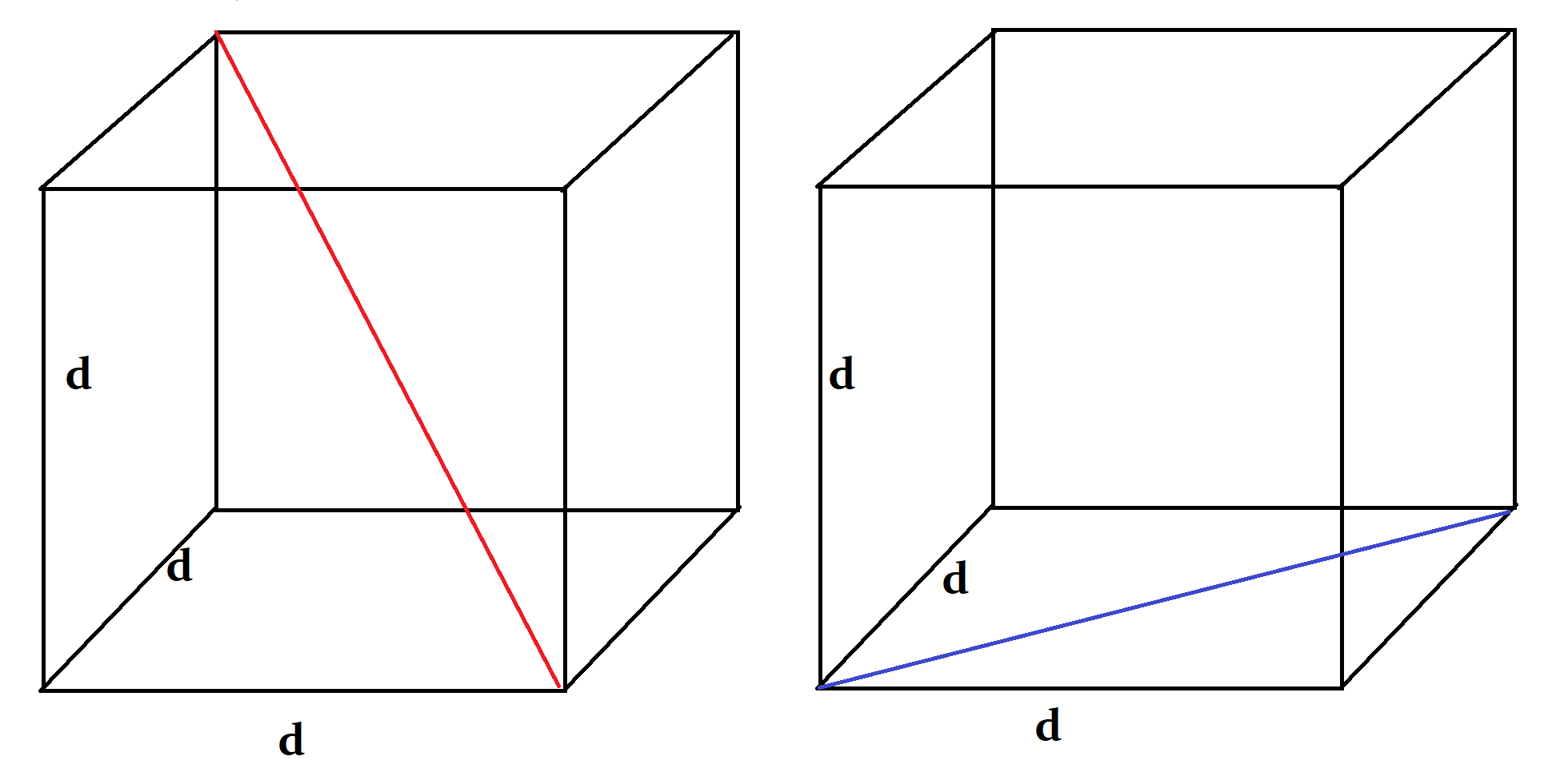 Cube image - www.numeberbau.com